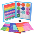 Fractions (maths)